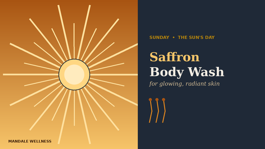 Saffron Body Wash for Glowing Skin: The Sunday Ritual Explained